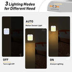 EU Plug LED Motion Sensor Night Light - Digwee
