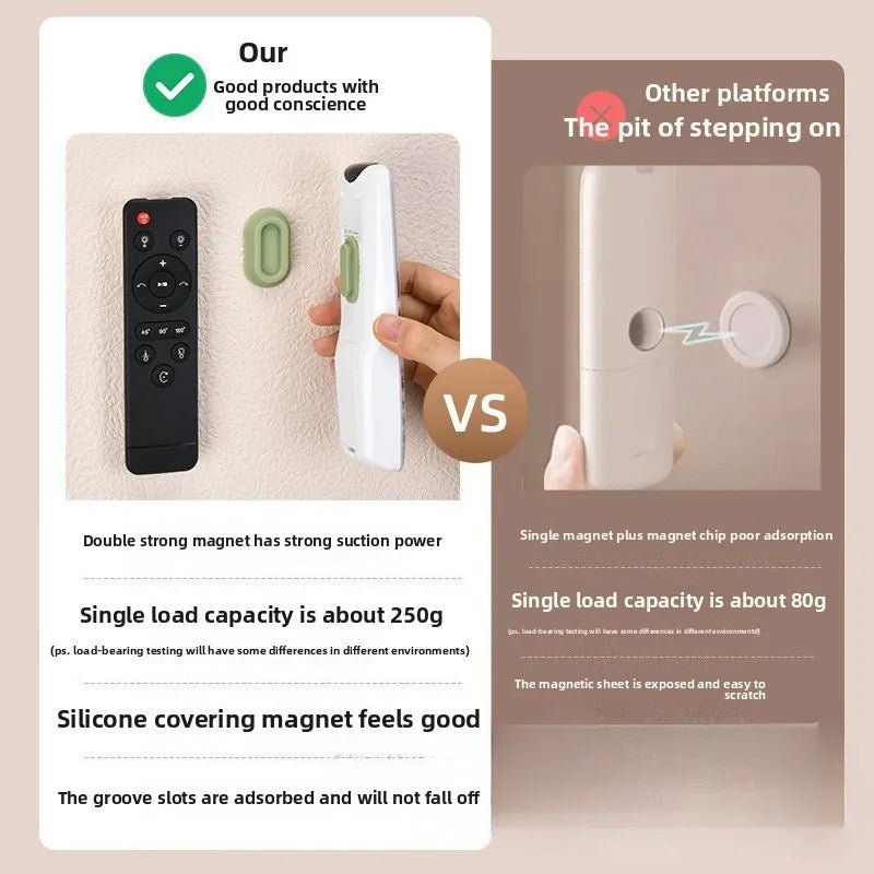 Magnetic Wall - Mount Remote Control Holder - Digwee