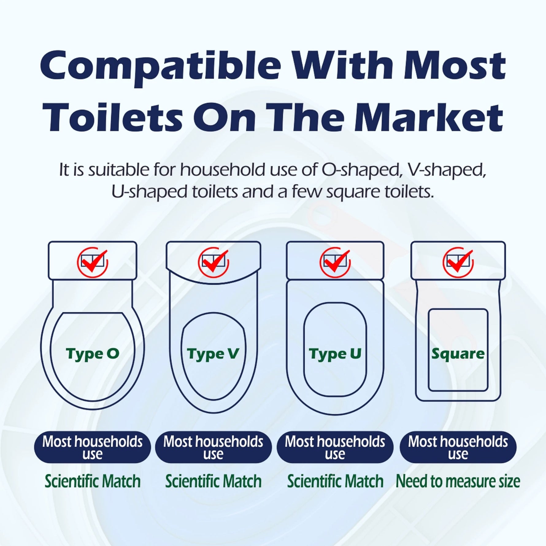 Reusable Pet Toilet Training Tray for Cats & Dogs - Digwee